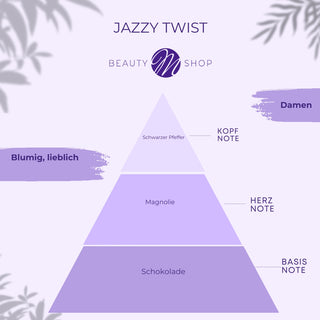 JAZZY TWIST EdP - Collezione Privata